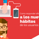 Cómo responder eficientemente a los nuevos hábitos de los usuarios