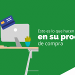 Esto es lo que hacen tus clientes en su proceso de compra