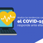 Analiza las tendencias causadas por el COVID-19 y responde ante ellas