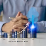 Crea campañas de publicidad digital para atracción y reclutamiento de personal